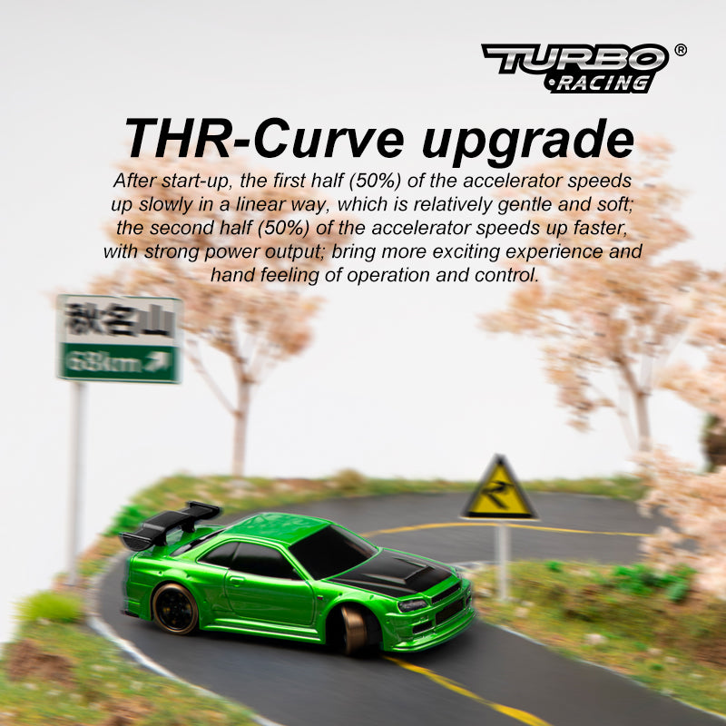 Green toy car on a road with 'Turbo Racing' branding and text about THR-Curve upgrade.
